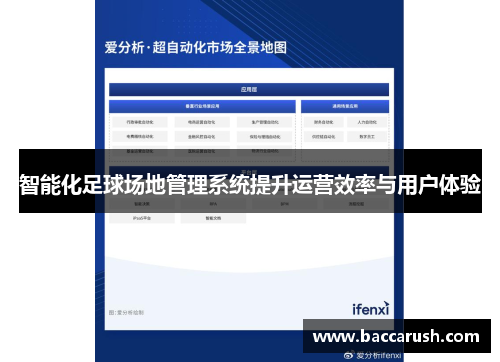 智能化足球场地管理系统提升运营效率与用户体验